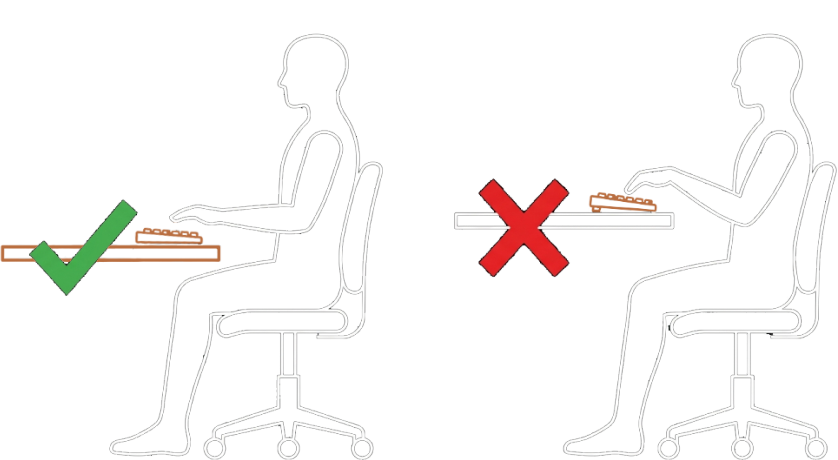 Comparison of correct and incorrect keyboard heights on a desk.