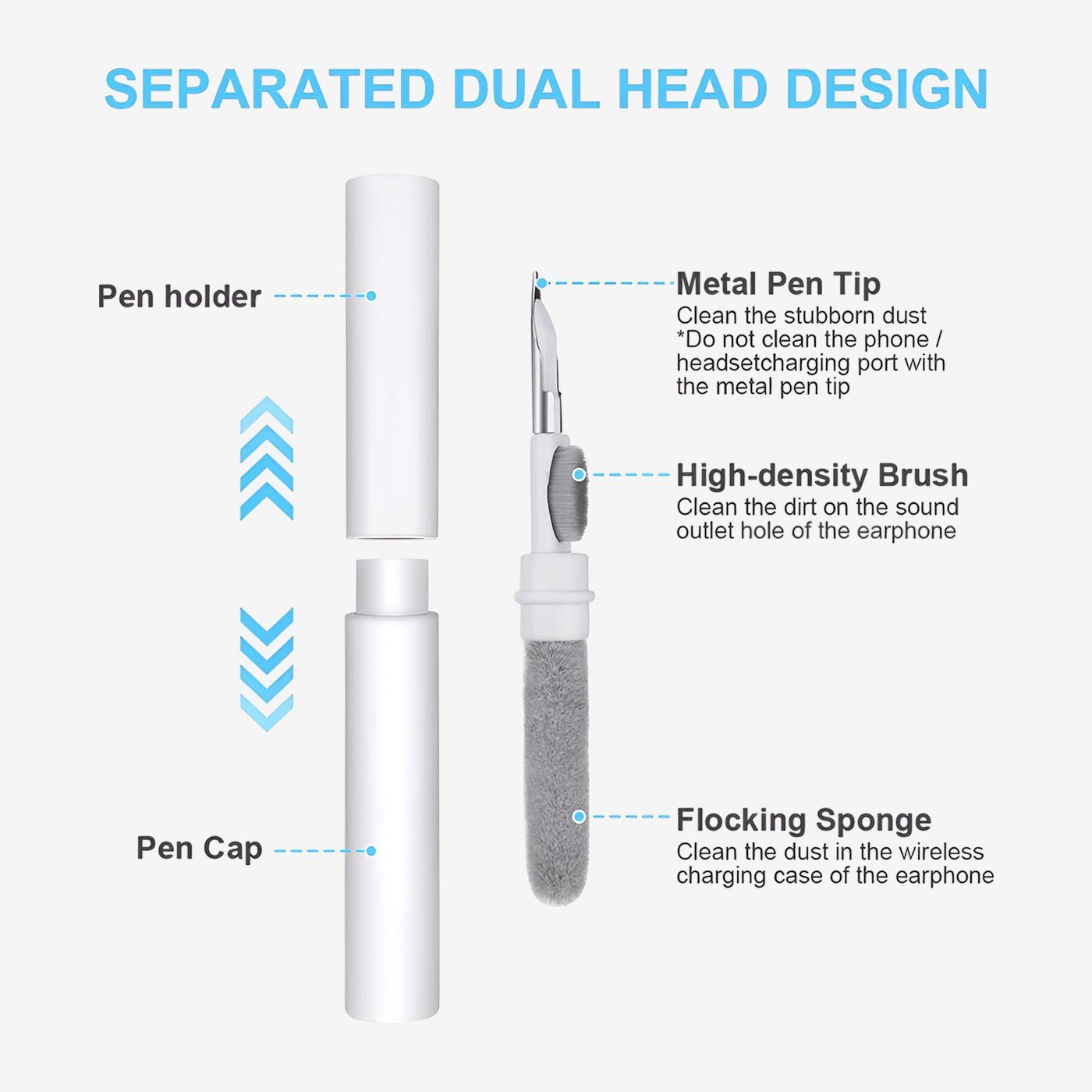 Diagram showing the metal pen tip, high-density brush, and flocking sponge components of the white cleaning tool.