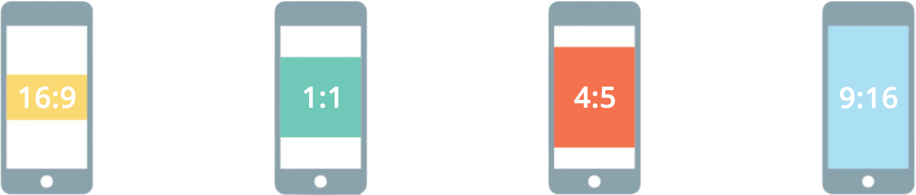 Comparison of Facebook video aspect ratios on mobile screens: 16:9, 1:1, 4:5, and 9:16.