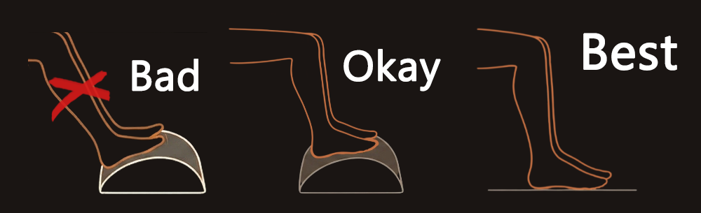Diagram showing bad, okay, and the best foot positioning, highlighting flat feet importance.