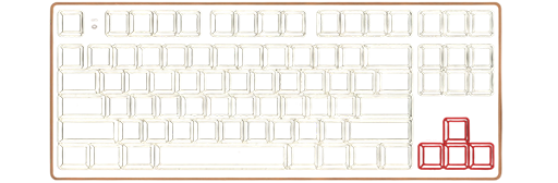 Diagram of a tenkeyless (TKL) keyboard layout with navigation keys, but no number pad.